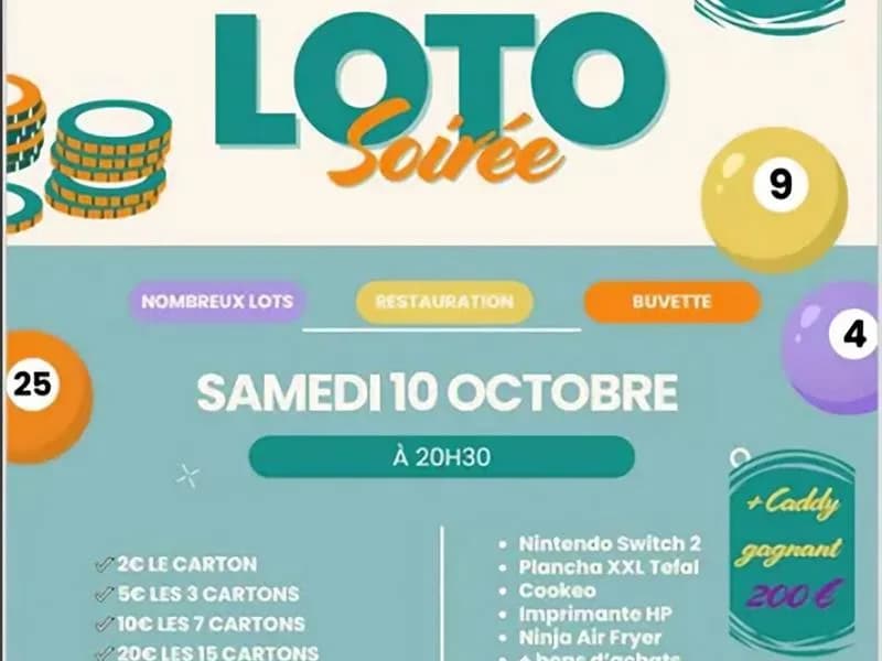 Image 1 : Loto background