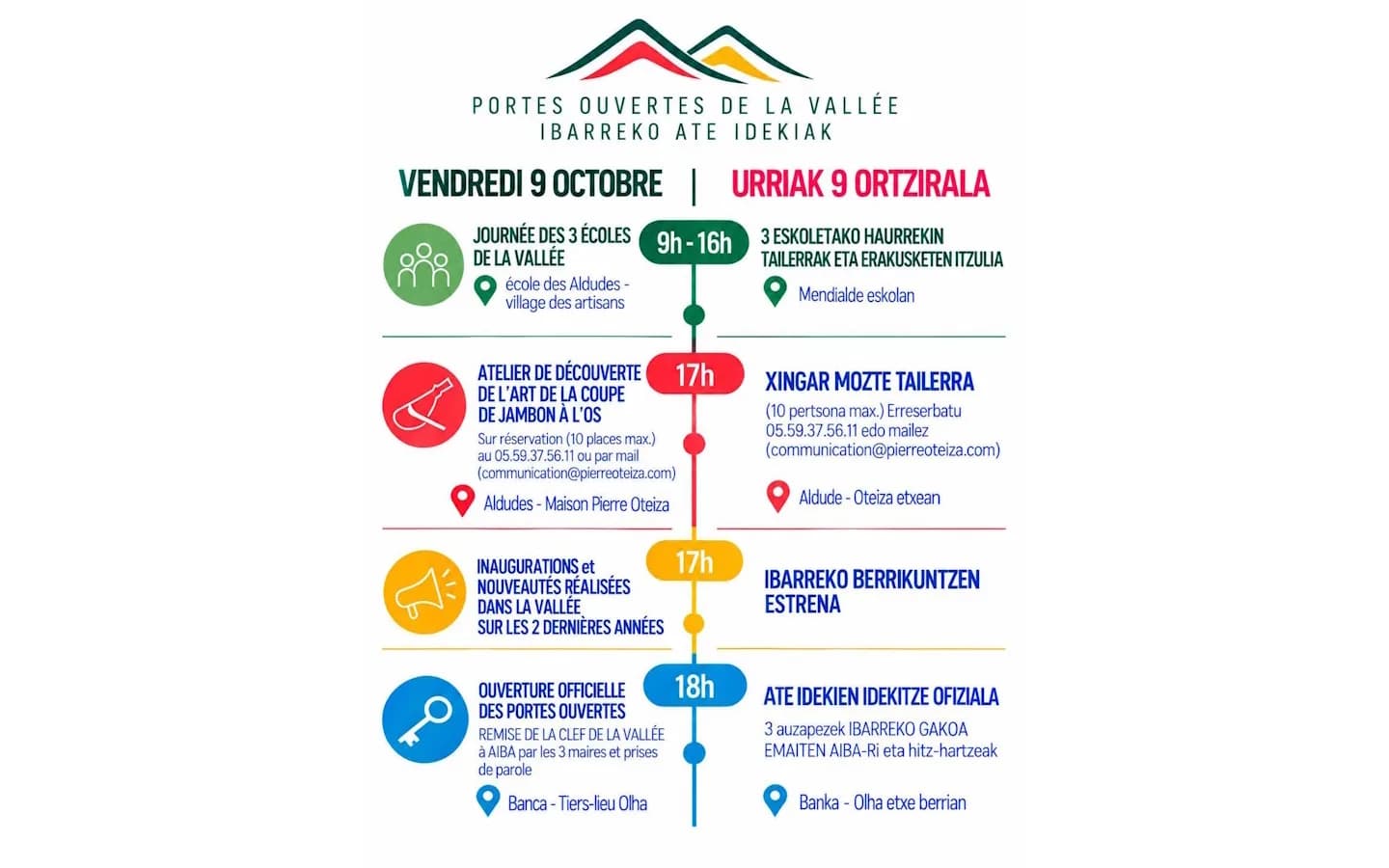 Image 2 : Portes ouvertes de la vallée des Aldudes - Animations Banca background