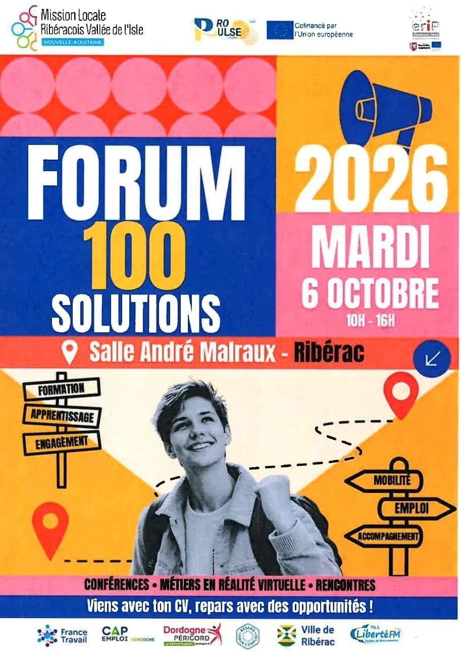 Image 1 : Forum "100 solutions" background