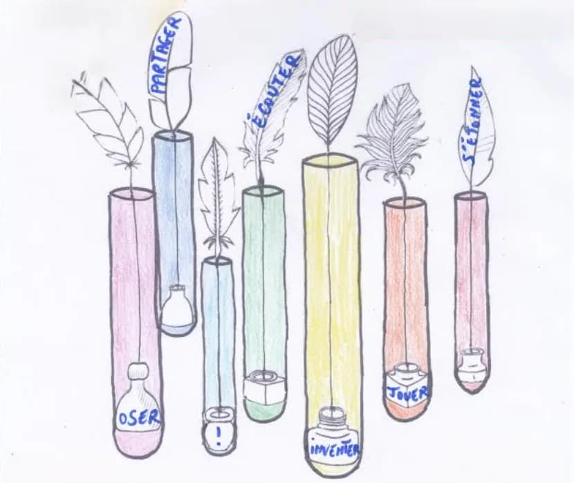 Image 1 : LABORATOIRE D'ÉCRITURE CRÉATIVE background