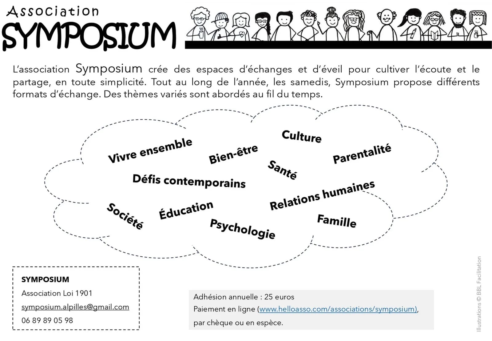 Image 1 : Atelier d'écriture par l'association Symposium background