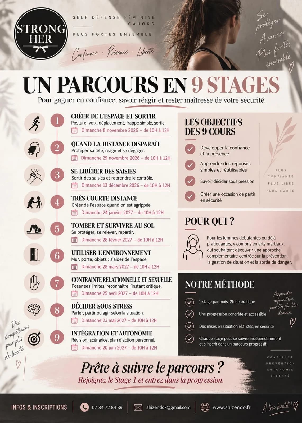 Image 2 : Strong(her) : stage de self défense féminine background