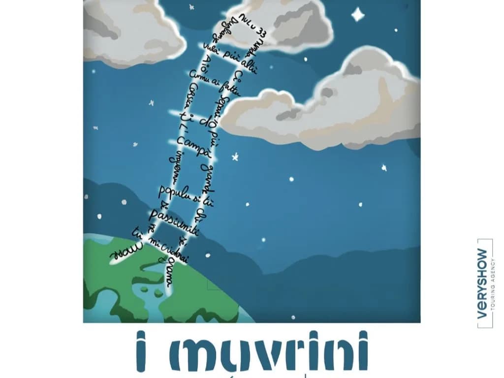 Image 1 : I MUVRINI background